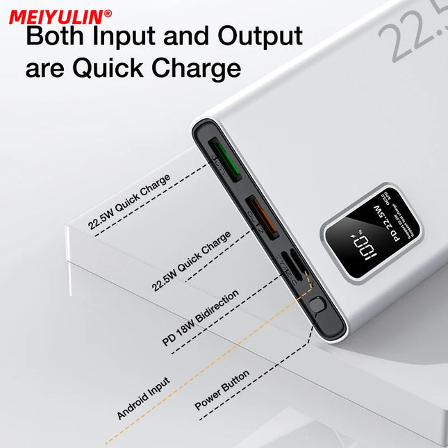20000mAh Large Capacity Power Bank 22.5W USB C Fast Charger For iPhone Samsung Xiaomi
